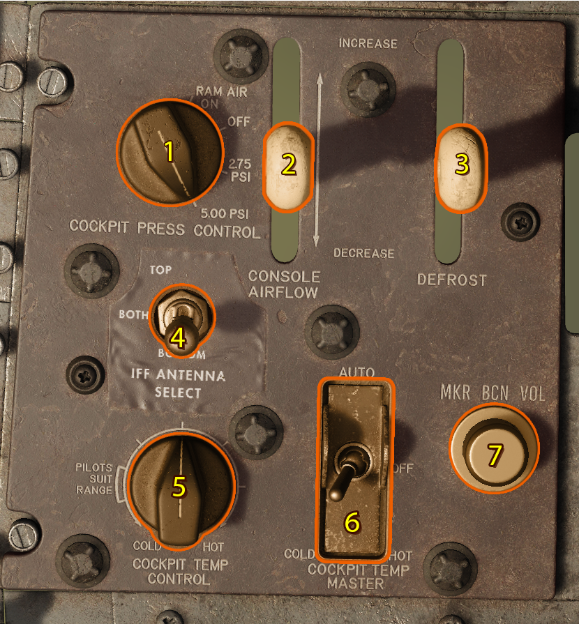 ECS panel image