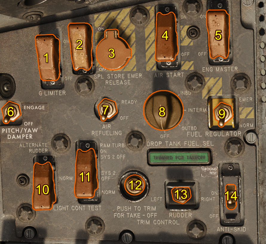 engine flight control panel