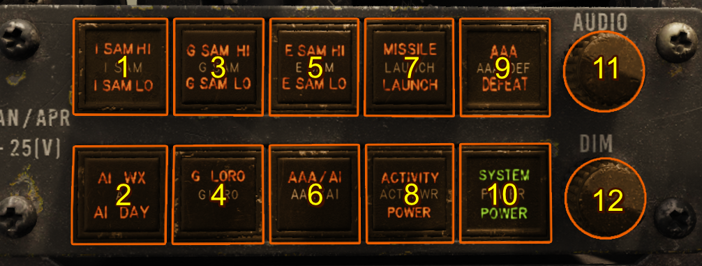 Bill Board Controls Image