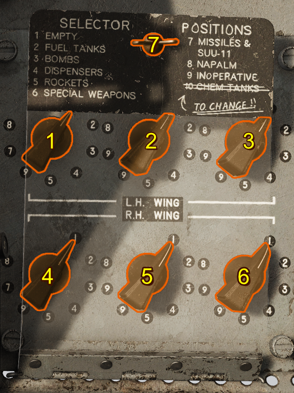 Pylon Loading Control Panel